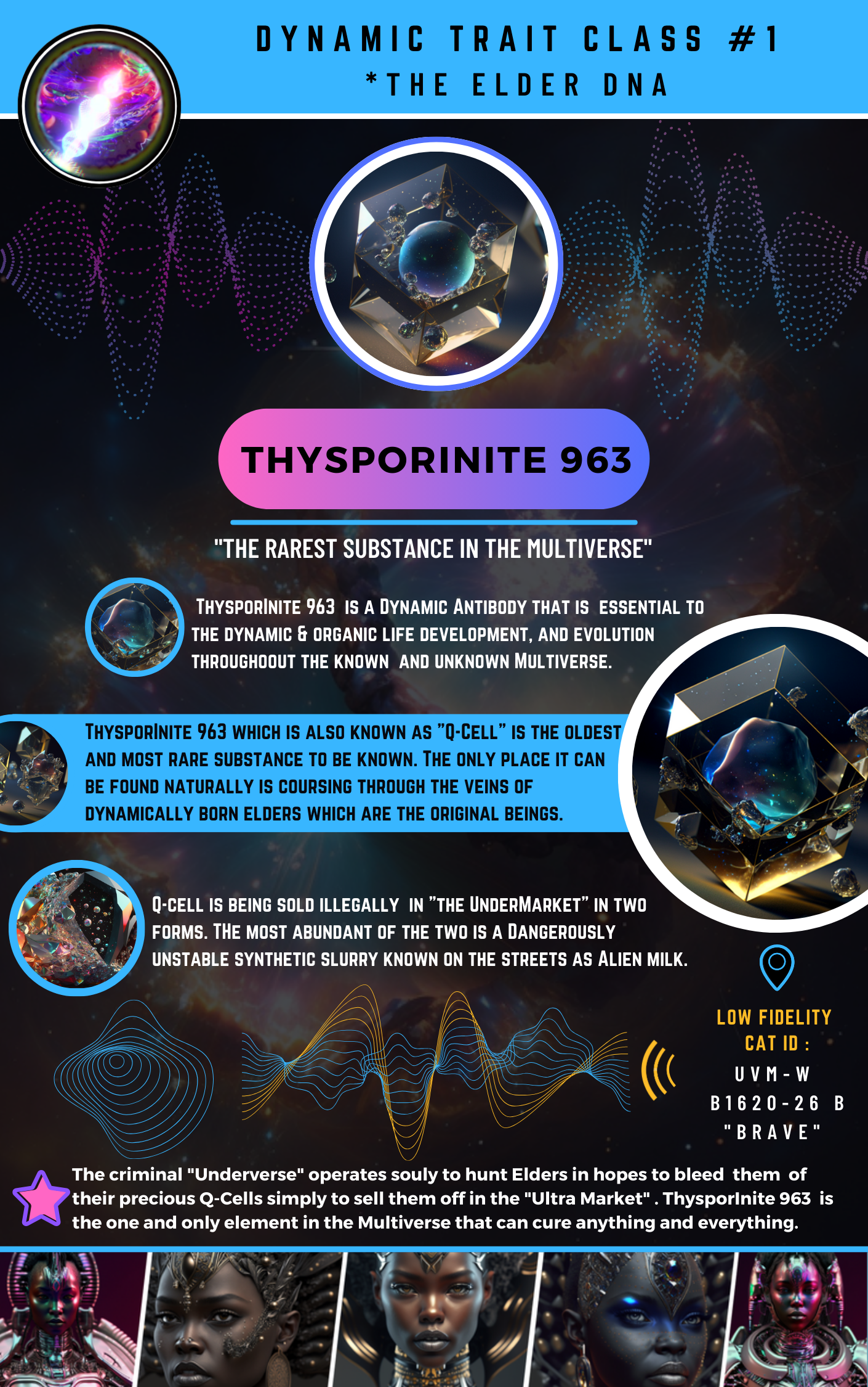 Dynamic Trait Class 1: Thysporinite 963, the rarest substance in the multiverse
