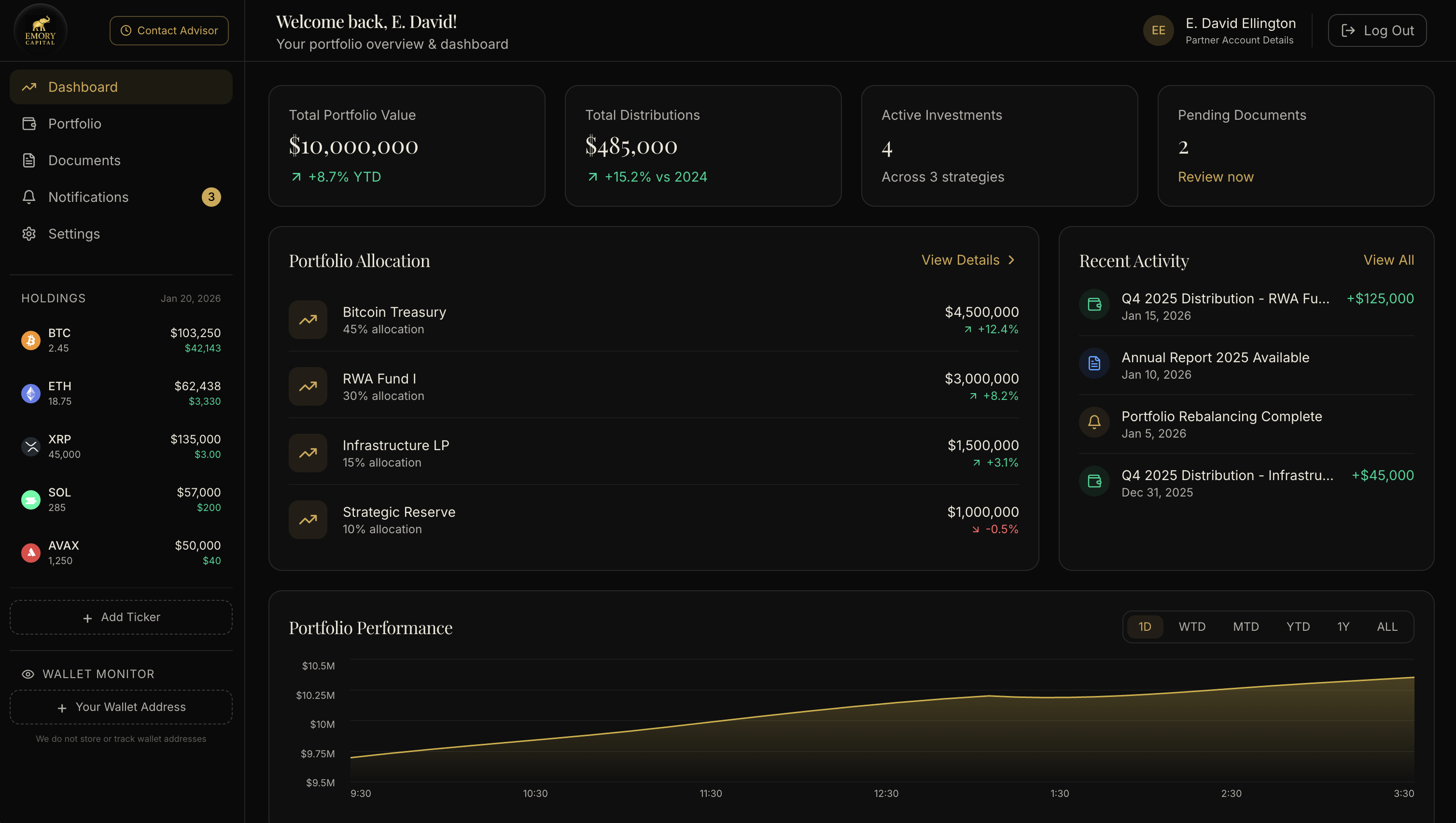 Emory Capital partner dashboard showing portfolio overview, holdings, and performance chart